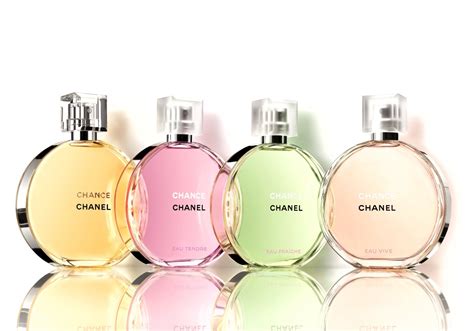 chanel perfume for women